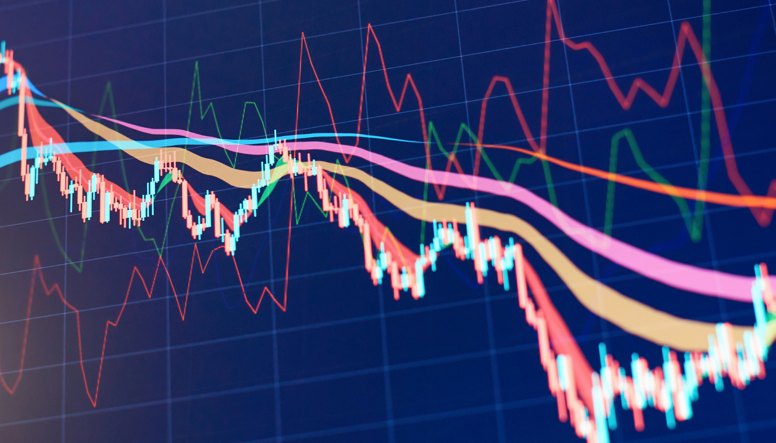 derivatives options futures